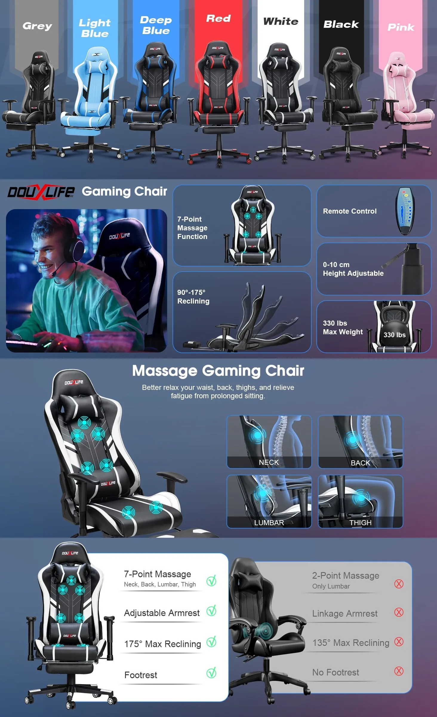 Douxlife Professional Full Body Massage Gaming Chair with Footrest, 175 Reclining, Ergonomic Racing High Back Home Office Computer Chair, Video Game Chair for Adluts Kids