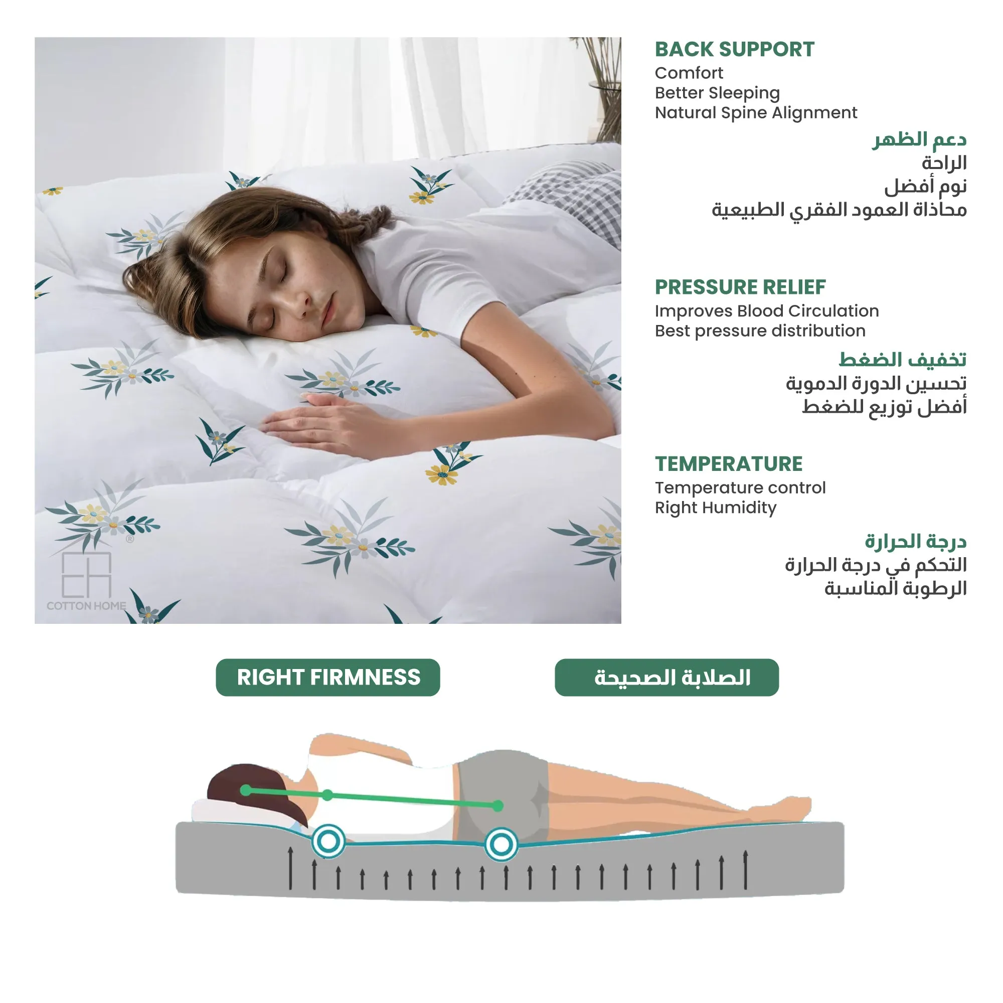 Mattress Topper with 2 Pillow Cover - Floral Design 100x200 8cm